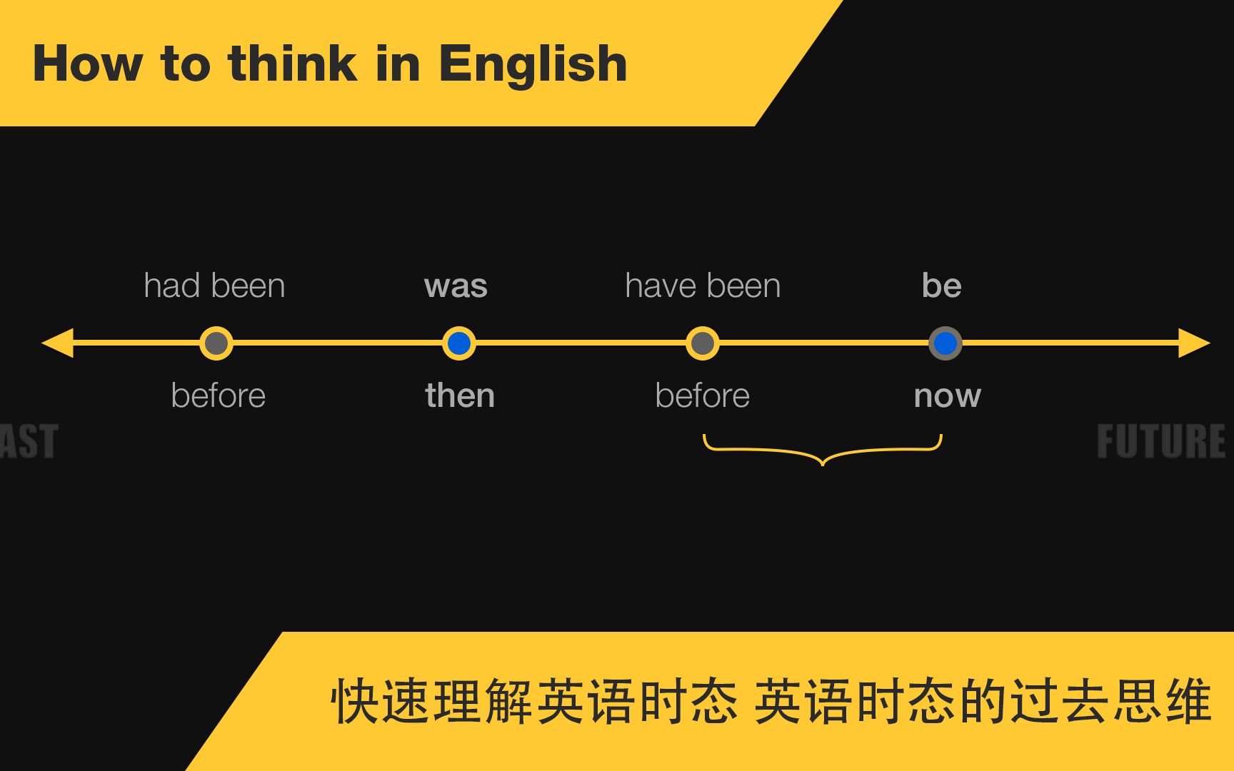 语法练习缩略图